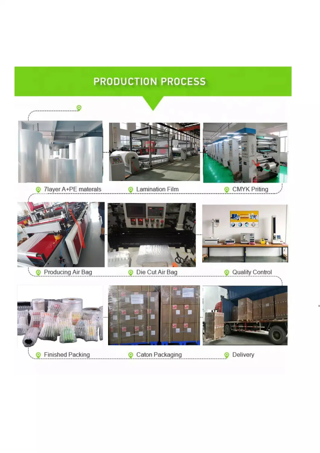 Buffer Cushion Manufacturer Toner Cartridge Production Line Big Air Column Bag