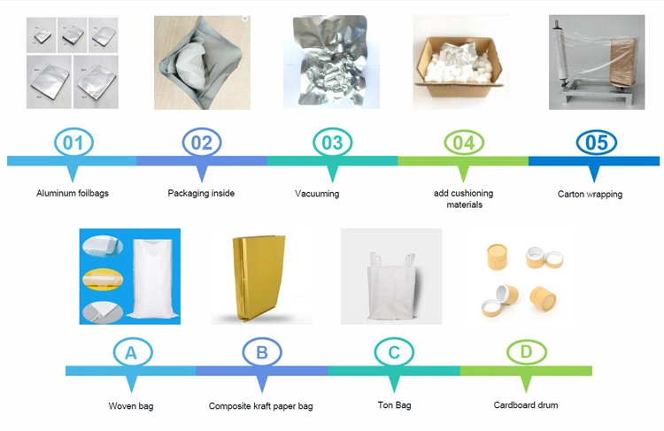 99% Ultraviolet Absorbent UV-9 with Lowest Price CAS 131-57-7 Benzophenone-3